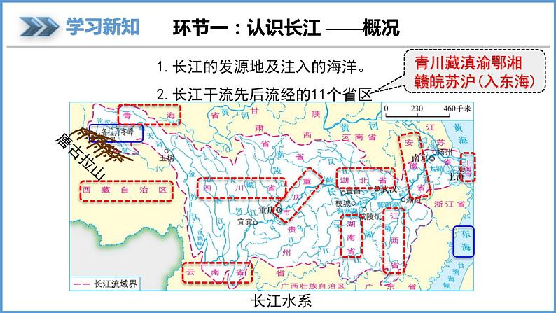 2.3 中国的河流 第2课时滚滚长江课件----2024年初中秋季地理湘教版八年级上册第3页