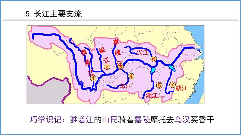 2.3 中国的河流 第2课时滚滚长江课件----2024年初中秋季地理湘教版八年级上册第7页