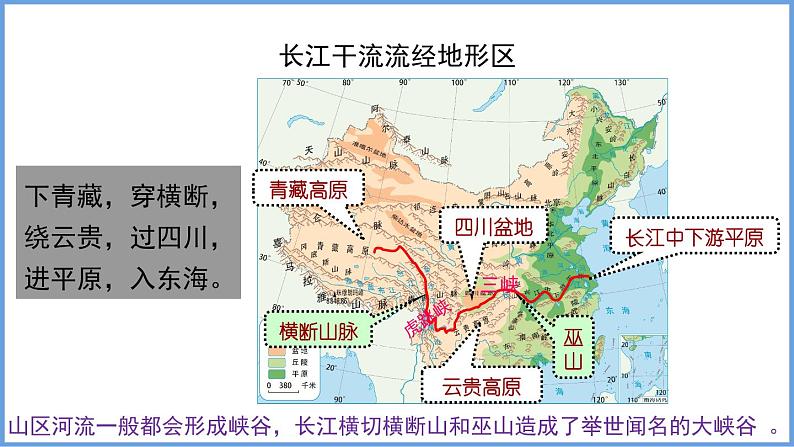 2.3 中国的河流第2课时 长江的地理概况课件 ----2024年初中秋季地理湘教版八年级上册07