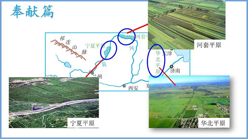 2.3 中国的河流第3课时 黄河的开发与治理课件----2024年初中秋季地理湘教版八年级上册第2页