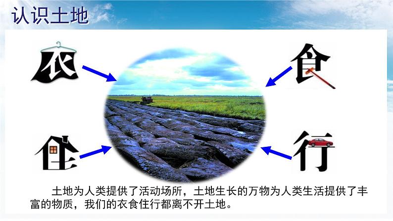 3.2   中国的土地资源第一课时 我国土地资源的特点 课件---2024年初中秋季地理湘教版八年级上册02