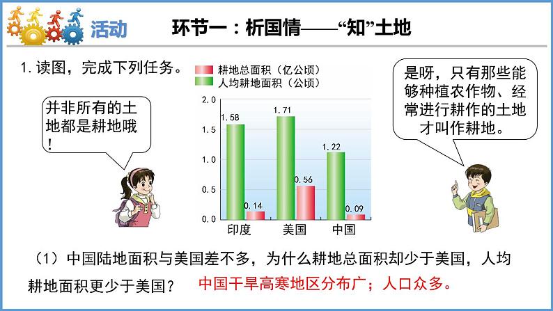 3.2 中国的土地资源 课件----2024年初中秋季地理湘教版八年级上册05