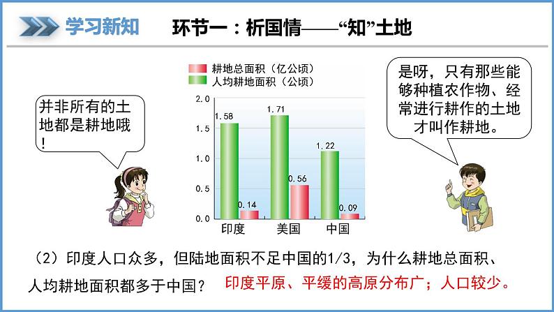 3.2 中国的土地资源 课件----2024年初中秋季地理湘教版八年级上册06