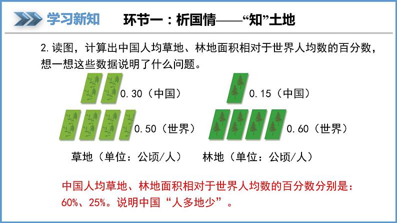 3.2 中国的土地资源 课件----2024年初中秋季地理湘教版八年级上册07