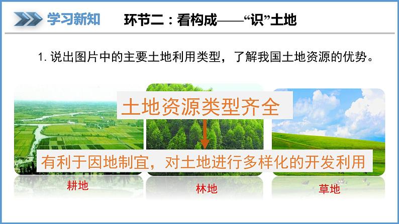 3.2 中国的土地资源 课件----2024年初中秋季地理湘教版八年级上册08