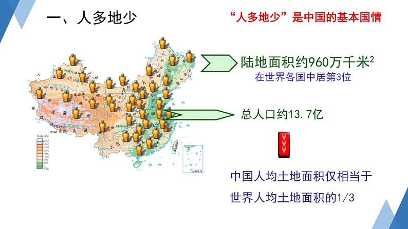 3.2 中国的土地资源课件 ----2024年初中秋季地理湘教版八年级上册04