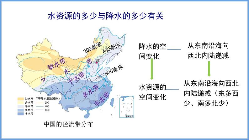 3.3 中国的水资源 第一课时 水资源时空分布不均 课件----2024年初中秋季地理湘教版八年级上册08