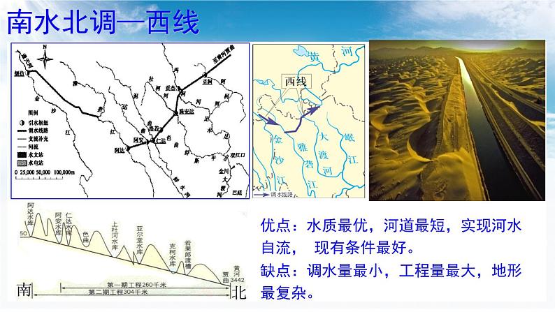 3.3 中国的水资源 第二课时 我国水资源的问题及其解决措施课件----2024年初中秋季地理湘教版八年级上册第8页