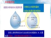 3.3中国的水资源课件---2024年初中秋季地理湘教版八年级上册