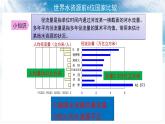 3.3中国的水资源课件---2024年初中秋季地理湘教版八年级上册