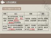 第3章 中國(guó)的自然資源綜合復(fù)習(xí)課件----2024年初中秋季地理湘教版八年級(jí)上冊(cè)