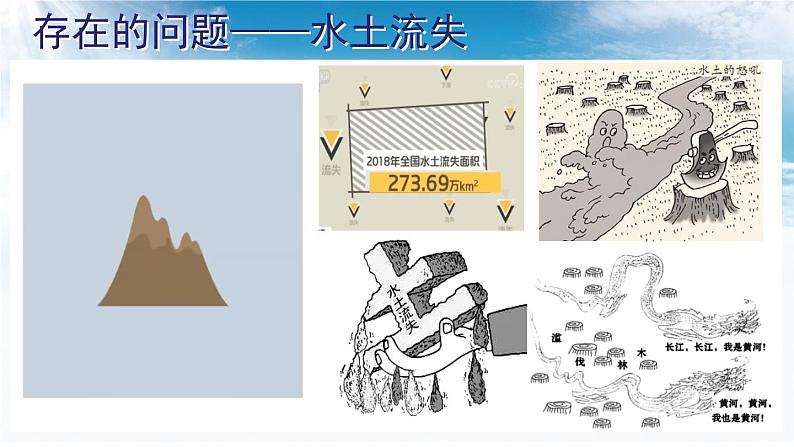 3.2.2 珍惜和合理利用每一寸土地课件 ----2024年初中秋季地理湘教版八年级上册06