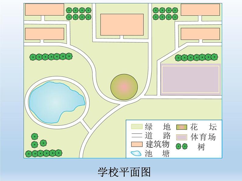 1.2 我们怎样学地理 课件---2024年初中秋季地理湘教版七年级上册07