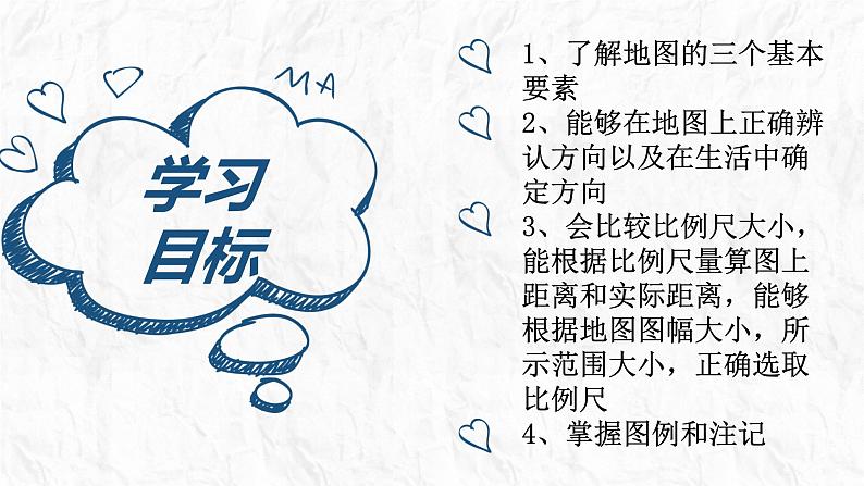 1.2 我们怎样学地理七年级地理上册课件--2024年初中秋季地理湘教版七年级上册第2页