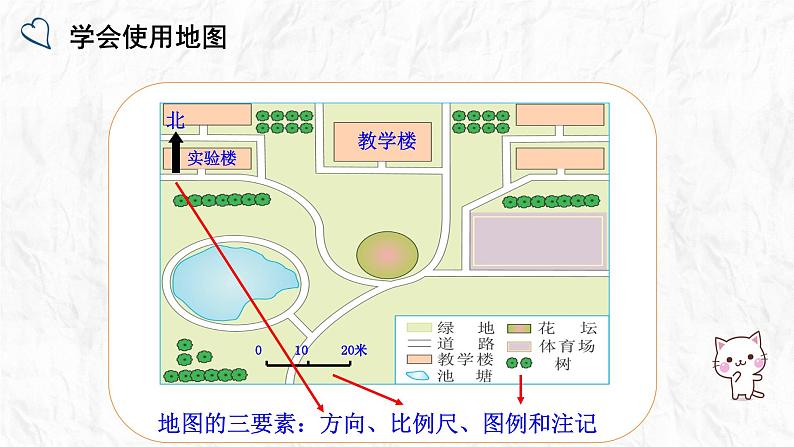 1.2 我们怎样学地理七年级地理上册课件--2024年初中秋季地理湘教版七年级上册第4页