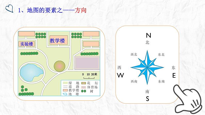 1.2 我们怎样学地理七年级地理上册课件--2024年初中秋季地理湘教版七年级上册第5页