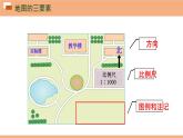 第一章 让我们走进地理单元综合复习与测试课件---2024年初中秋季地理湘教版七年级上册