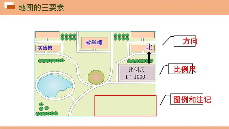 第一章 让我们走进地理单元综合复习与测试课件---2024年初中秋季地理湘教版七年级上册第2页