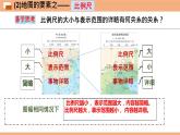 第一章 让我们走进地理单元综合复习与测试课件---2024年初中秋季地理湘教版七年级上册