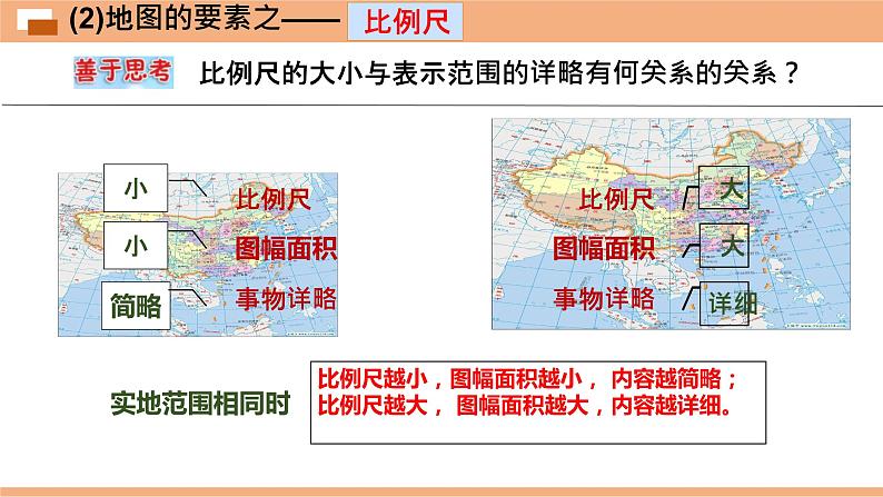 第一章 让我们走进地理单元综合复习与测试课件---2024年初中秋季地理湘教版七年级上册第6页