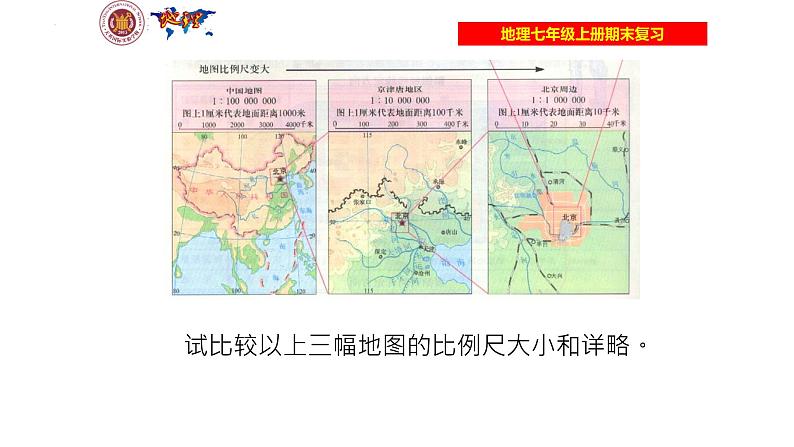 第一章 让我们走进地理单元综合复习与测试课件---2024年初中秋季地理湘教版七年级上册第7页