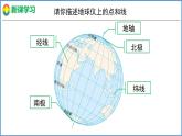 2.1 认识地球 第2课时 地球仪 课件 --2024年初中秋季地理湘教版七年级上册