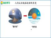 2.1 认识地球 第3课时 地球的运动 课件-2024年初中秋季地理湘教版七年级上册
