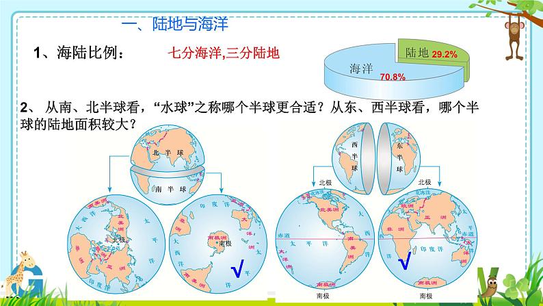 2.2 世界的海陆分布 课件----2024年初中秋季地理湘教版七年级上册第4页