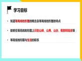 2.3 世界的地形 等高线地形图的判读课件--2024年初中秋季地理湘教版七年级上册
