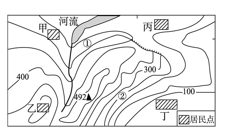 2.3 世界的地形 等高线地形图的判读课件--2024年初中秋季地理湘教版七年级上册第5页