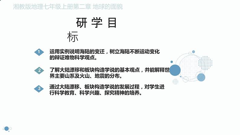 2.4 海陆变迁 课件 ----2024年初中秋季地理湘教版七年级上册02