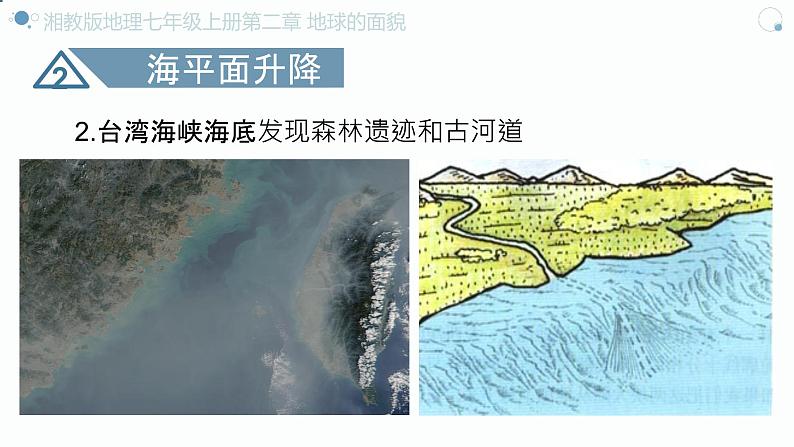 2.4 海陆变迁 课件 ----2024年初中秋季地理湘教版七年级上册06