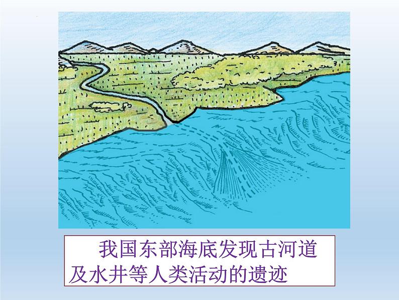 2.4 海陆变迁 课件----2024年初中秋季地理湘教版七年级上册第3页