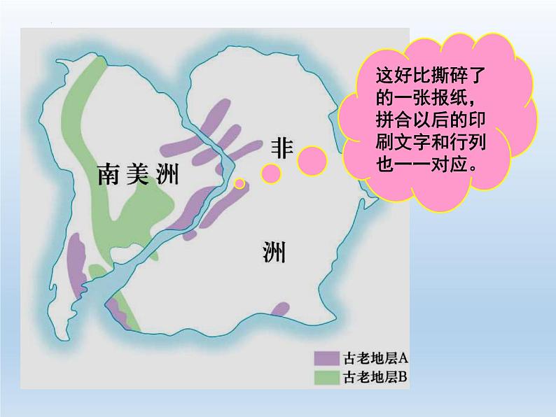 2.4 海陆变迁 课件----2024年初中秋季地理湘教版七年级上册第7页