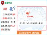 3.3 世界的语言与宗教 课件 2024年初中秋季地理湘教版七年级上册