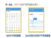 4.1《天气和气候》课件 --2024年初中秋季地理湘教版七年级上册
