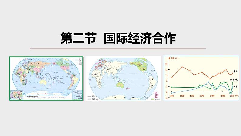 5.2 国际经济合作课件---2024年初中秋季地理湘教版七年级上册01