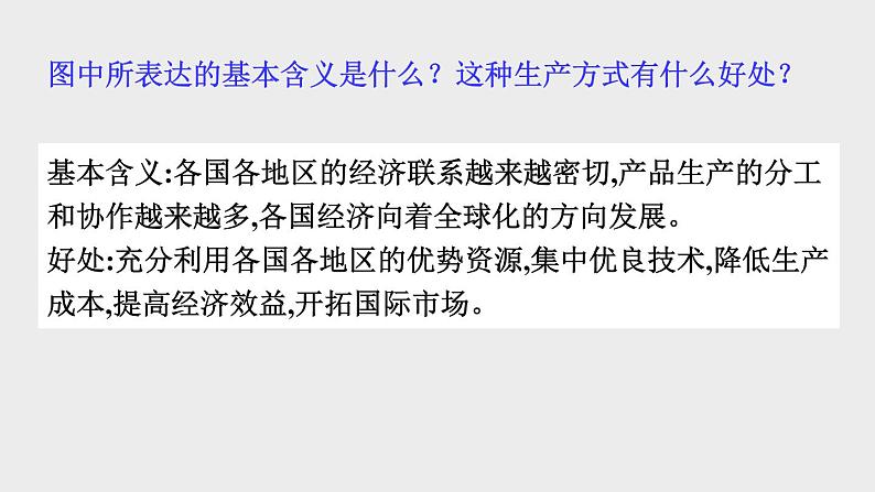 5.2 国际经济合作课件---2024年初中秋季地理湘教版七年级上册07