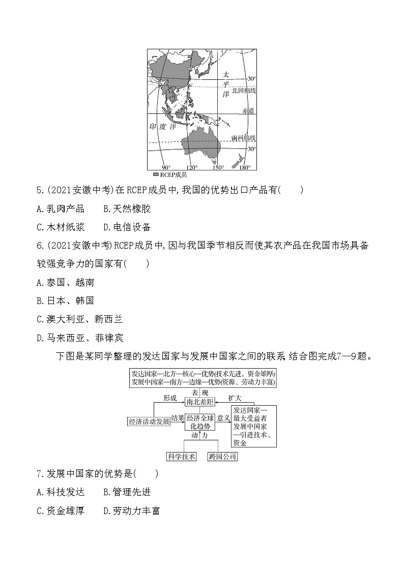 中图版（北京）八年级上册地理第四章世界不同地域的发展差异综合检测试卷（含答案解析）03