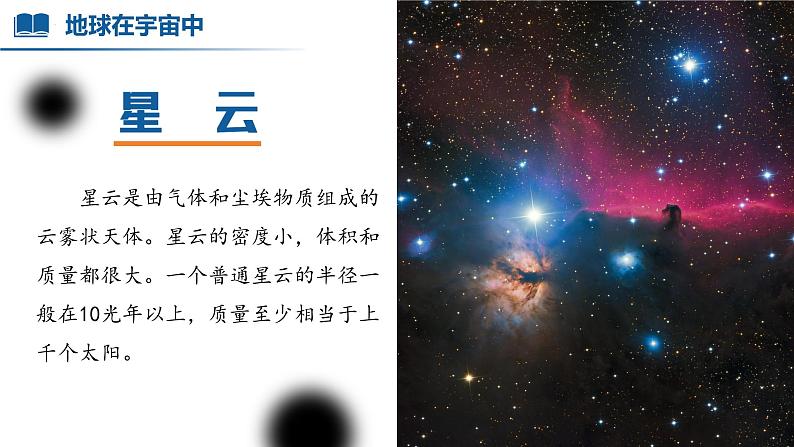 【人教版】七上地理  1.1 地球的宇宙环境  课件08