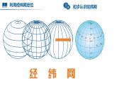 【人教版】七上地理  1.2.3 地球与地球仪（第3课时 利用经纬网定位）  课件
