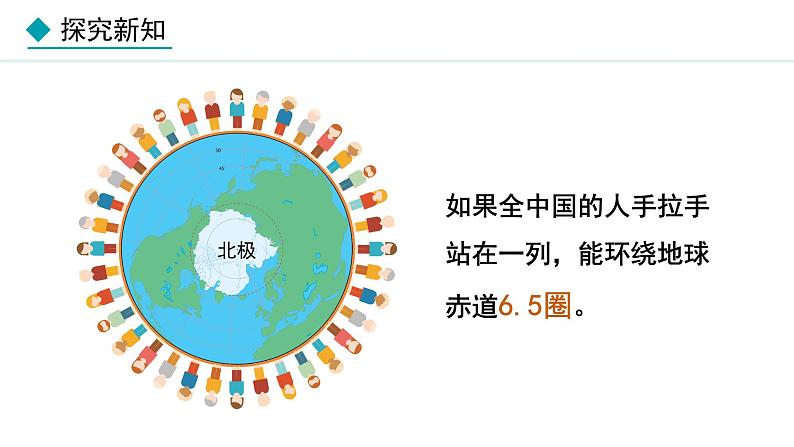 人教版八年级地理上册课件 1.2 人口06