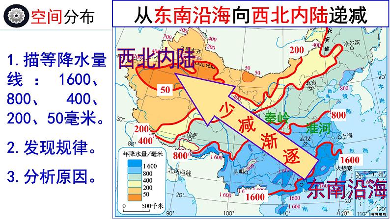 人教版八年级地理上册课件 2.2.2 气候（二）第3页