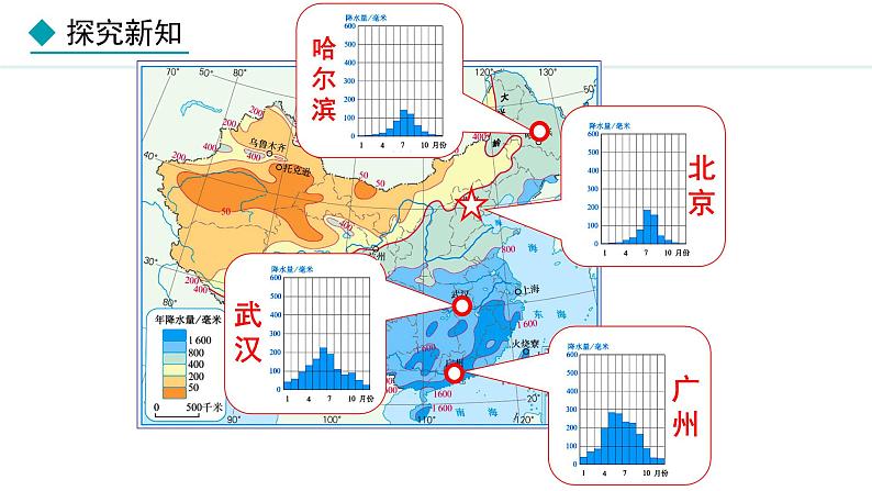 人教版八年级地理上册课件 2.2.2 气候（二）第5页