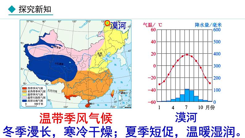 人教版八年级地理上册课件 2.2.3 气候（三）04