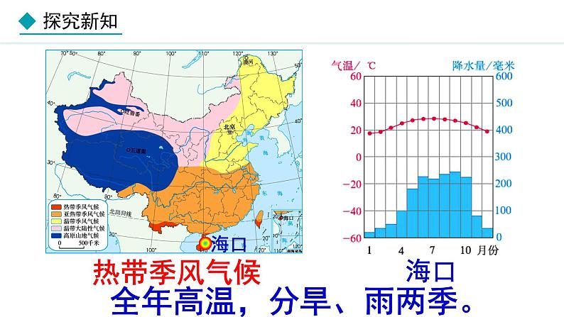 人教版八年级地理上册课件 2.2.3 气候（三）07