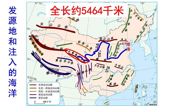 人教版八年级地理上册课件 2.3.3 河流（三）04