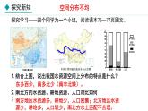 人教版八年级地理上册课件 3.3 水资源
