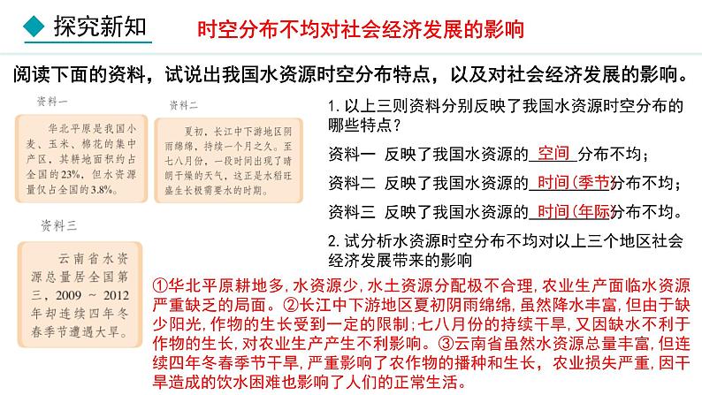 人教版八年级地理上册课件 3.3 水资源第7页