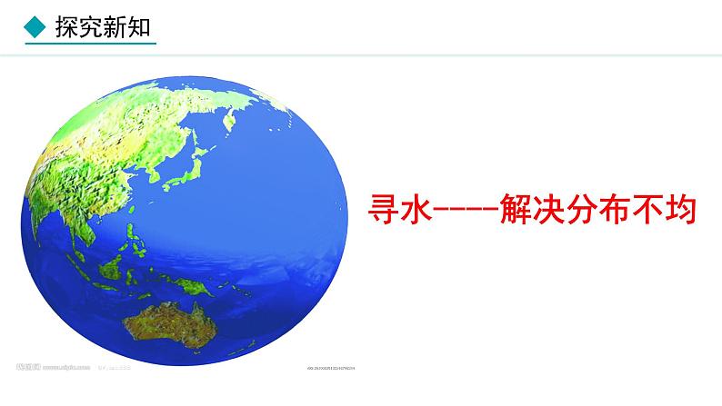 人教版八年级地理上册课件 3.3 水资源第8页